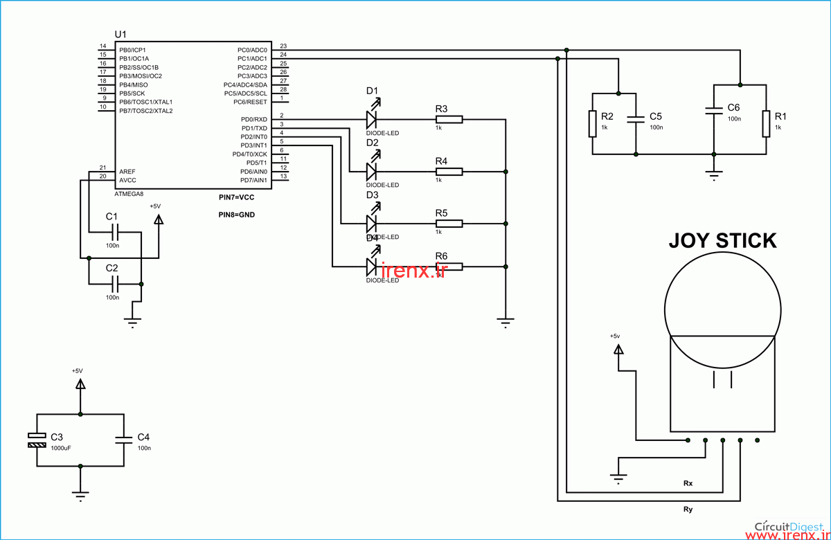 پروژه جوی استیک اتمل استودیو