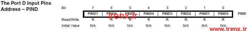 آموزش رجیستر PINx در AVR