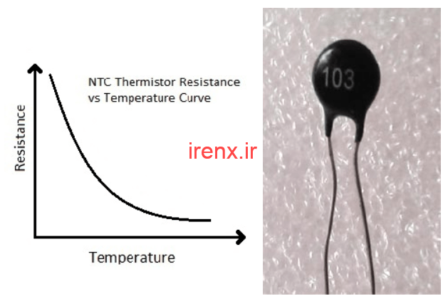 ترمیستور NTC چگونه کار میکند