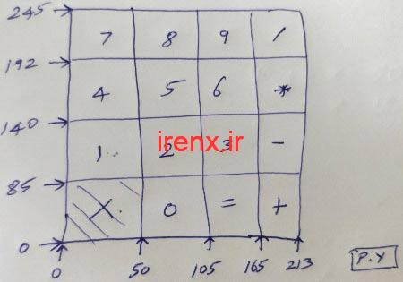 آموزش برنامه نویسی آردوینو برای ال سی دی لمسی