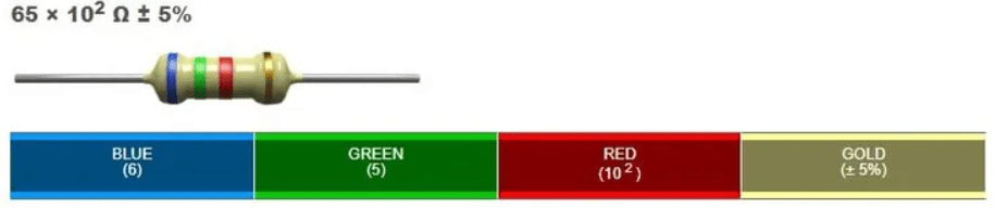 محاسبه رنگ مقاومت 4 باند