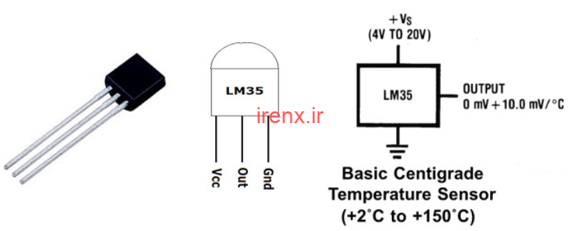 سنسور دما LM35