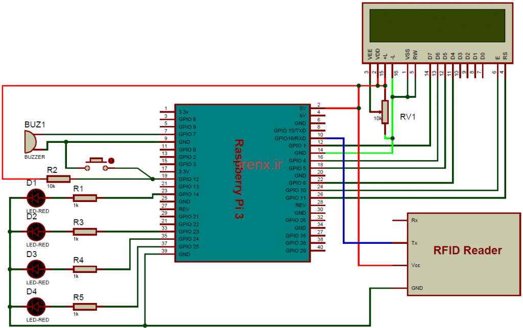 سیستم حضور و غیاب مبتنی بر RFID با Raspberry Pi