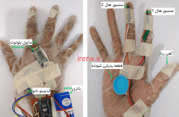 واقعیت مجازی آردوینو چگونه کار میکند ؟