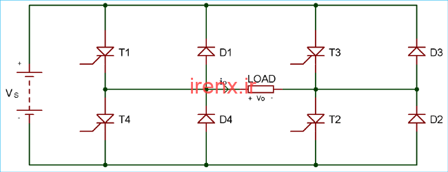 با توجه به نوع بار معکوس کننده (III)