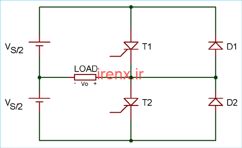 اینورتر تک فاز نیم پل