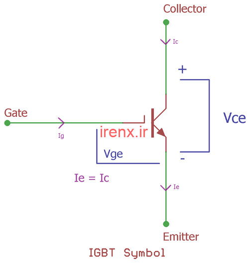 ترانزیستور IGBT چیست؟