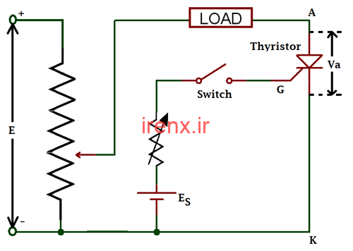 مشخصه های V_I تریستور (SCR)