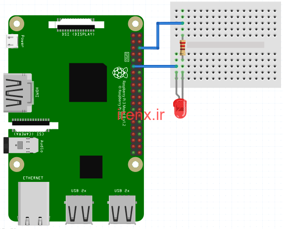 led به Raspberry pi