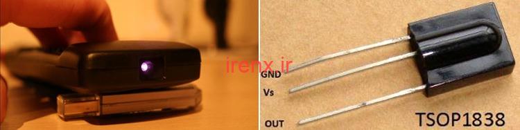 ارتباط مادون قرمز چگونه است؟