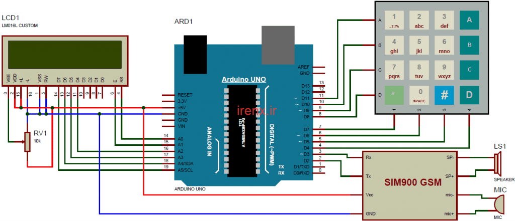 برقراری تماس و ارسال SMS با Arduino و سیم 900