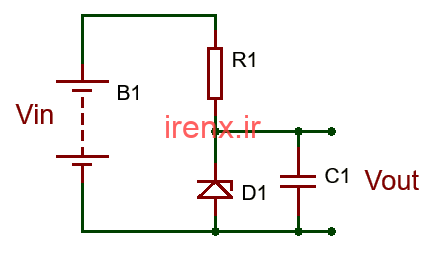تثبیت خروجی تنظیم کننده ولتاژ دیود Zener