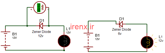 دیود زنر چیست
