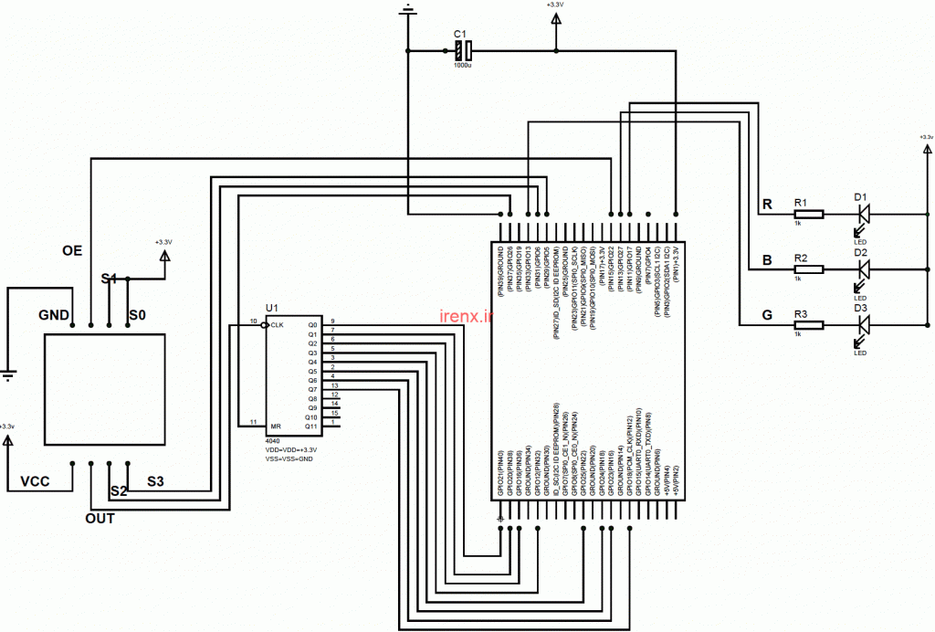 شماتیک پروژه تشخیص رنگ Raspberry pi