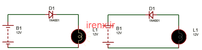 طرز کار دیود Zener