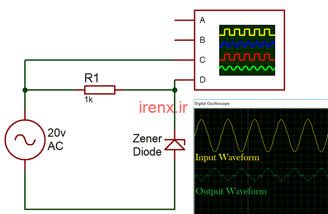 موجهای ایجاد شده از مدار کلیپر دیود زنر