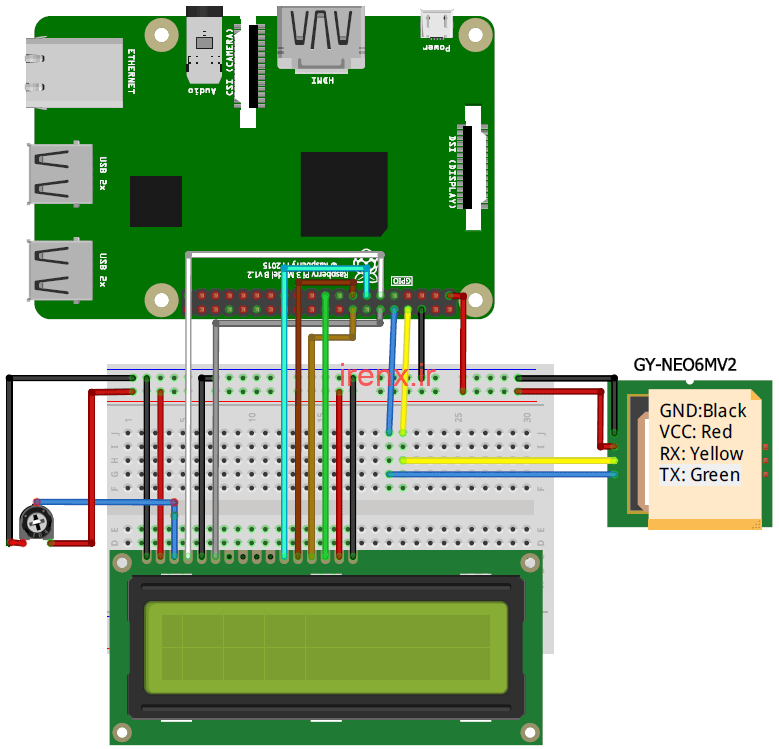 پروژه مکان یاب جی پی اس با Raspberry pi