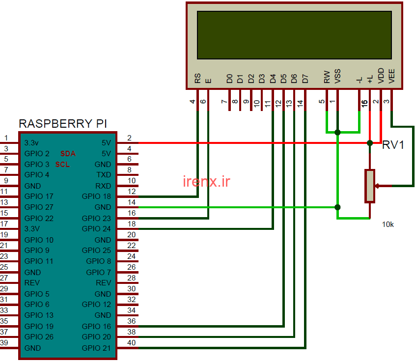 یافتن آدرس آی پی عددی برد Raspberry pi با اسکریپت Python