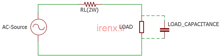 روش حد مقاومت