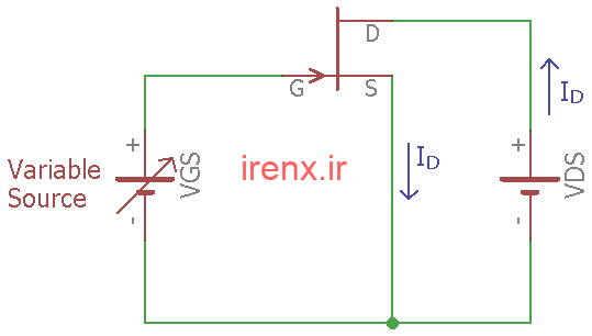 مشخصات منحنی JFET