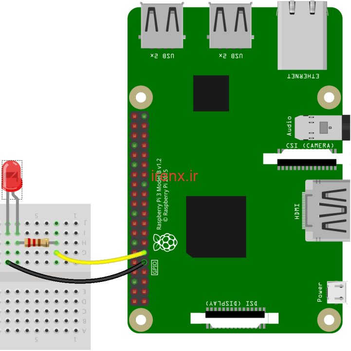 اجرای پروژه با Node Red و رزبری پای