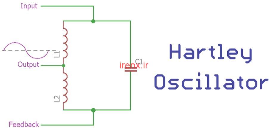 نوسان ساز هارتلی