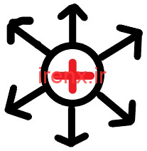 قانون الکتریسیته گاوس