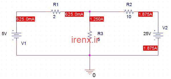 تحلیل جریان با Pspice