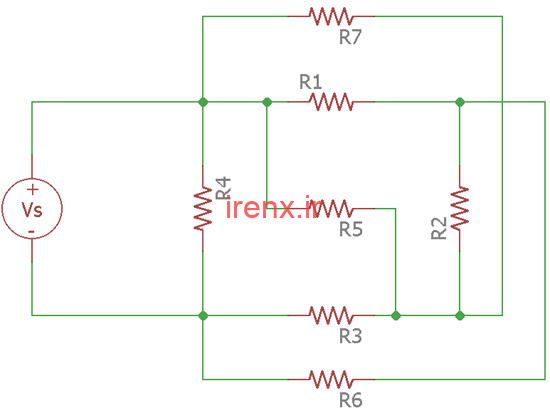 روش تحلیل جریان مش