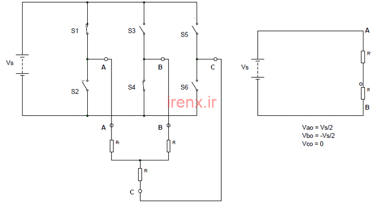 مرحله 1 حالت هدایت 120 درجه اینورتر
