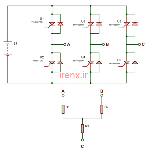 نحوه کار اینورتر 3 فاز