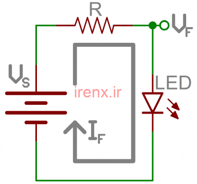 محدود کردن جریان LED