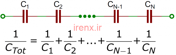 خازن ها به صورت سری