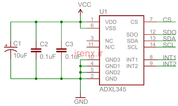 خازن‌ های جداکننده(بای پس)