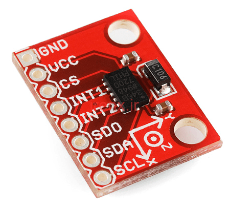 طرح فیزیکی خازن بای پس