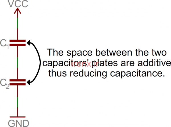 خازن های سری و موازی