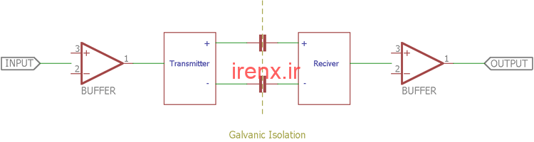 خازن به عنوان ایزوله کننده