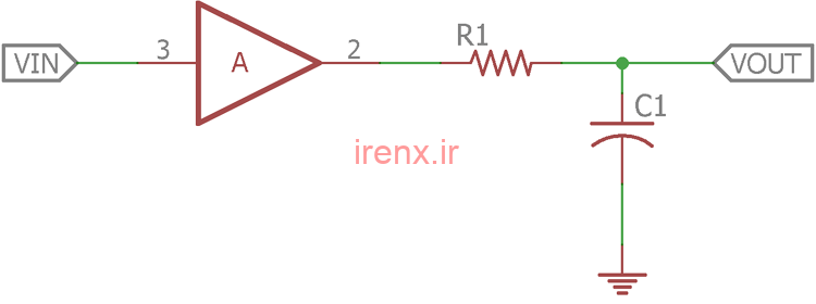 جبران فرکانس خارجی در آپ امپ