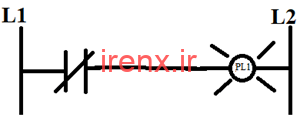 گیت NOT