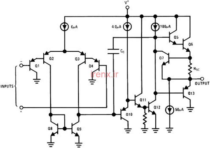 تکنیک جبران فرکانس داخلی