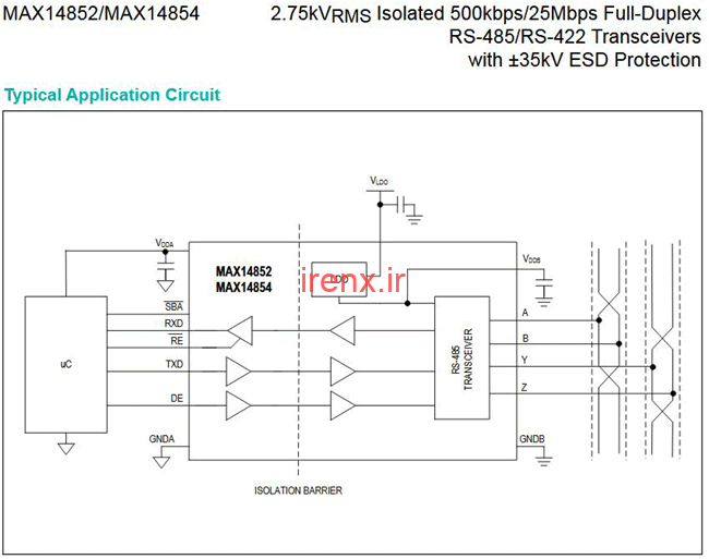 نمونه عملی جداسازی گالوانیک