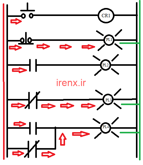درک عملکرد لوجیک رله ها
