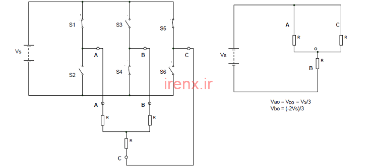 مرحله اول برای 0 تا 60 درجه