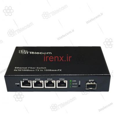 انواع مدیا کانورتر فیبر نوری