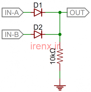 گیت های منطقی