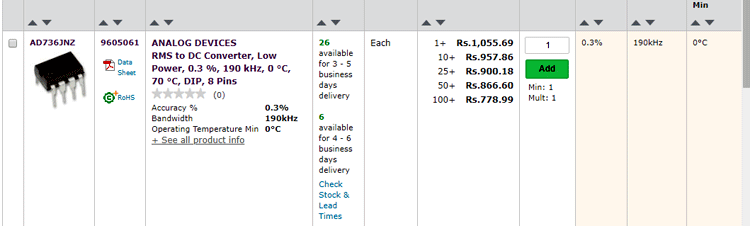 ویژگی های قطعه AD736