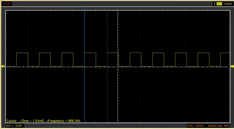 تصویر یک سیگنال PWM