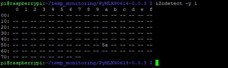 خروجی ترمینا رزبری پای برای I2C