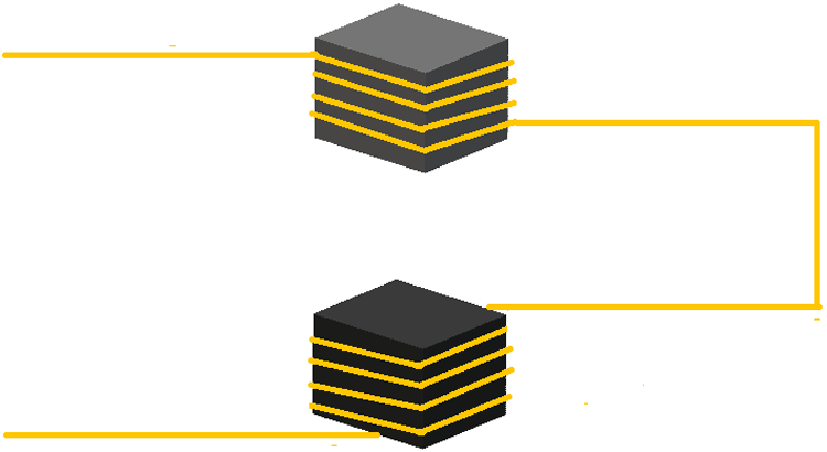 قاعده کار موتور القایی
