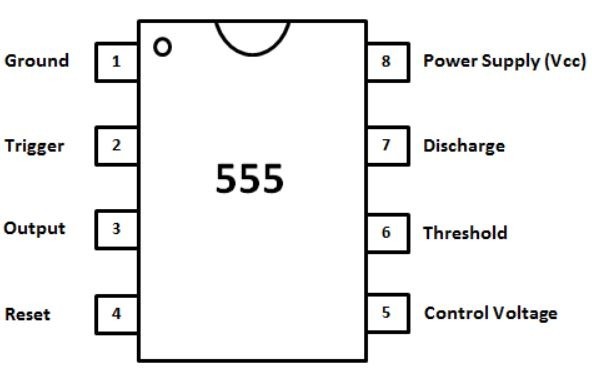دیتاشیت پین های تایمر 555